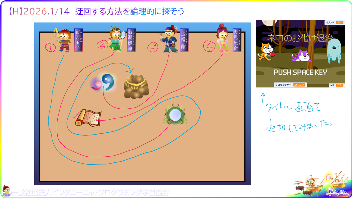 ４年生対象のＨコース、今週の授業内容