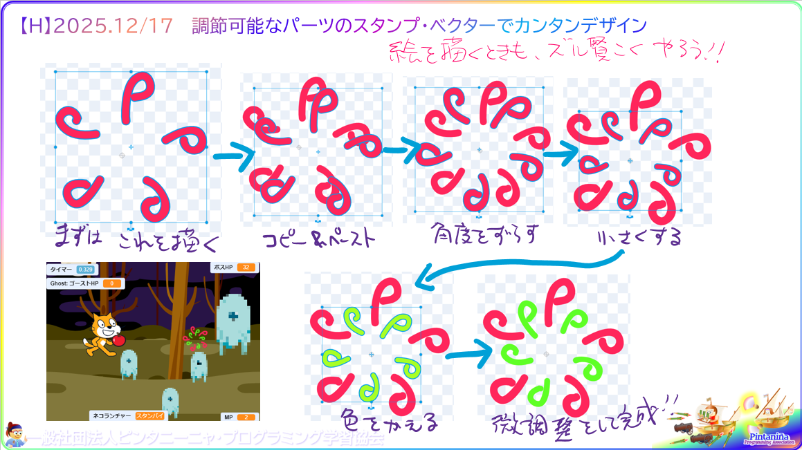 ４年生対象のＨコース、今週の授業内容