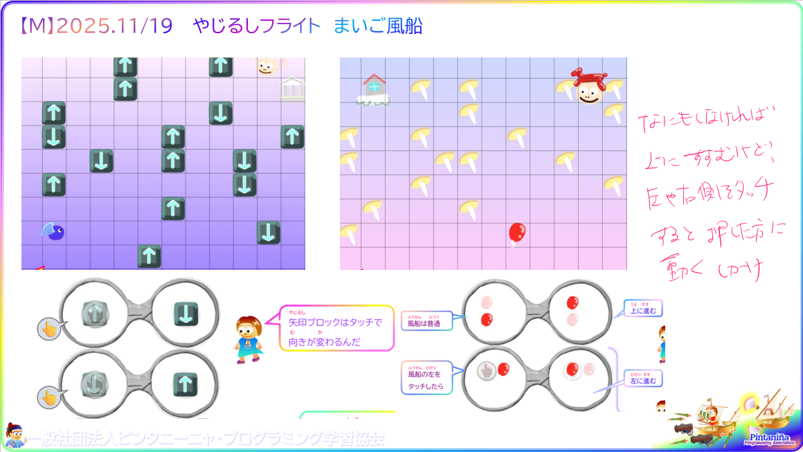 ２～３年生対象のＭコース、今週の授業内容