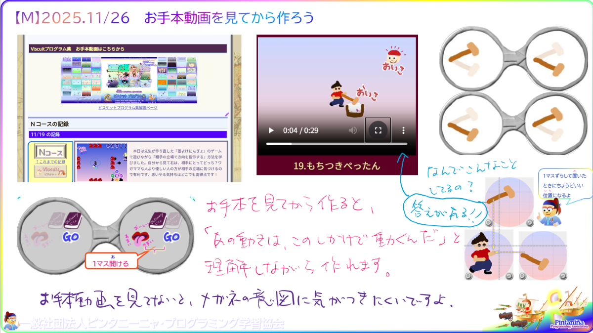 ２～３年生対象のＭコース、今週の授業内容