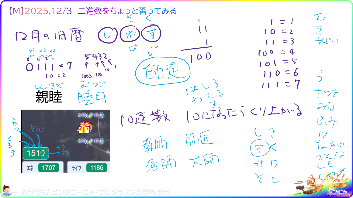 ２～３年生対象のＭコース、今週の授業内容