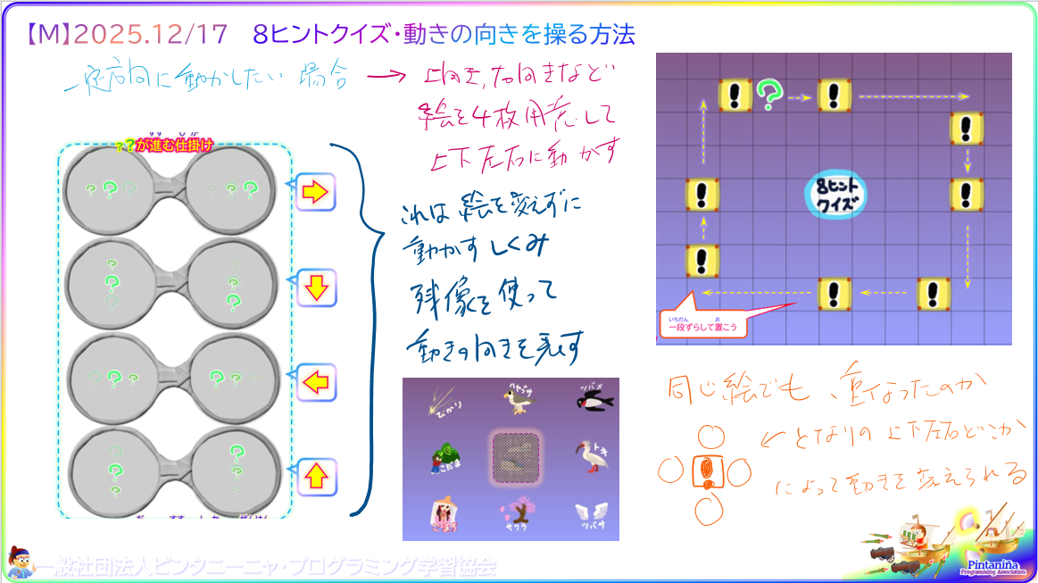 ２～３年生対象のＭコース、今週の授業内容