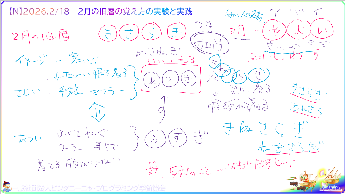 １年生対象のＮコース、今週の授業内容