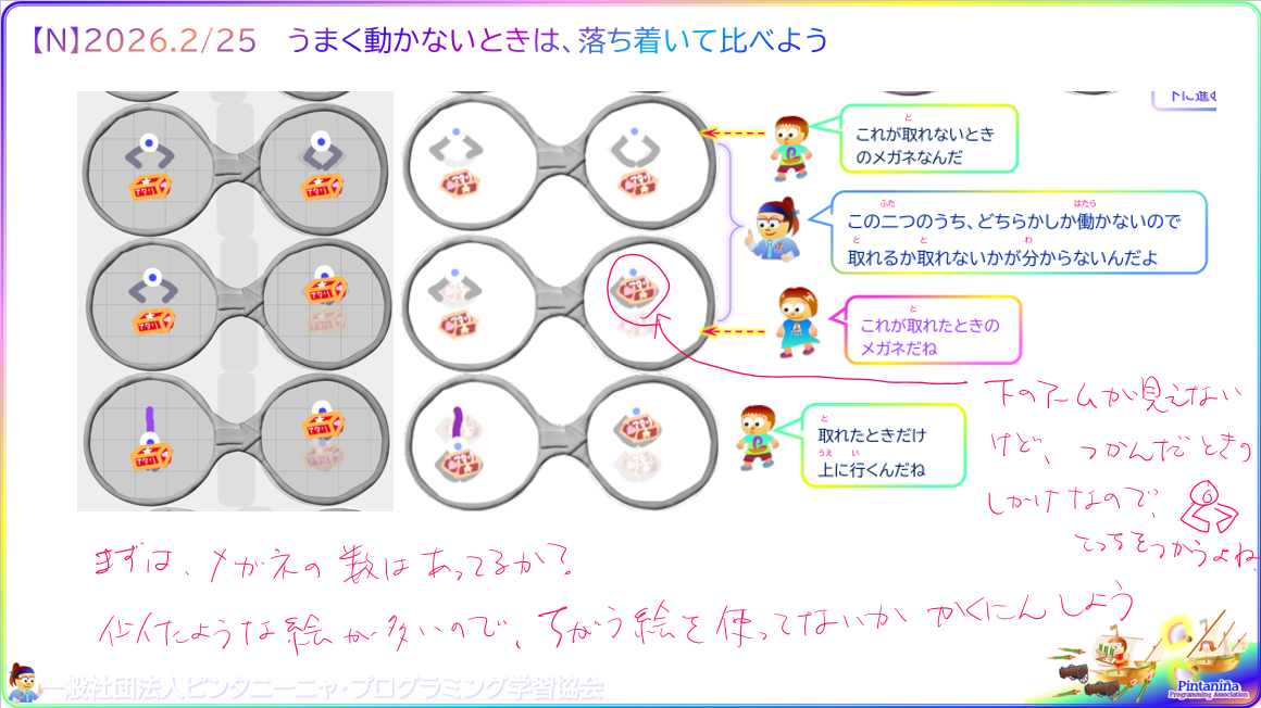 １年生対象のＮコース、今週の授業内容