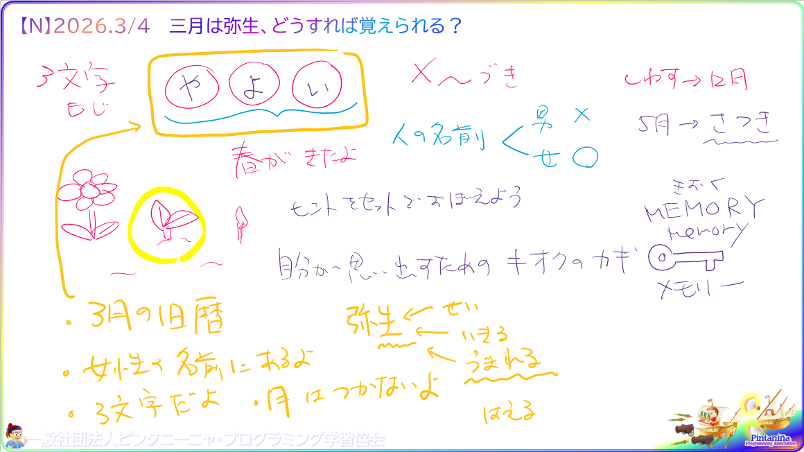 １年生対象のＮコース、今週の授業内容