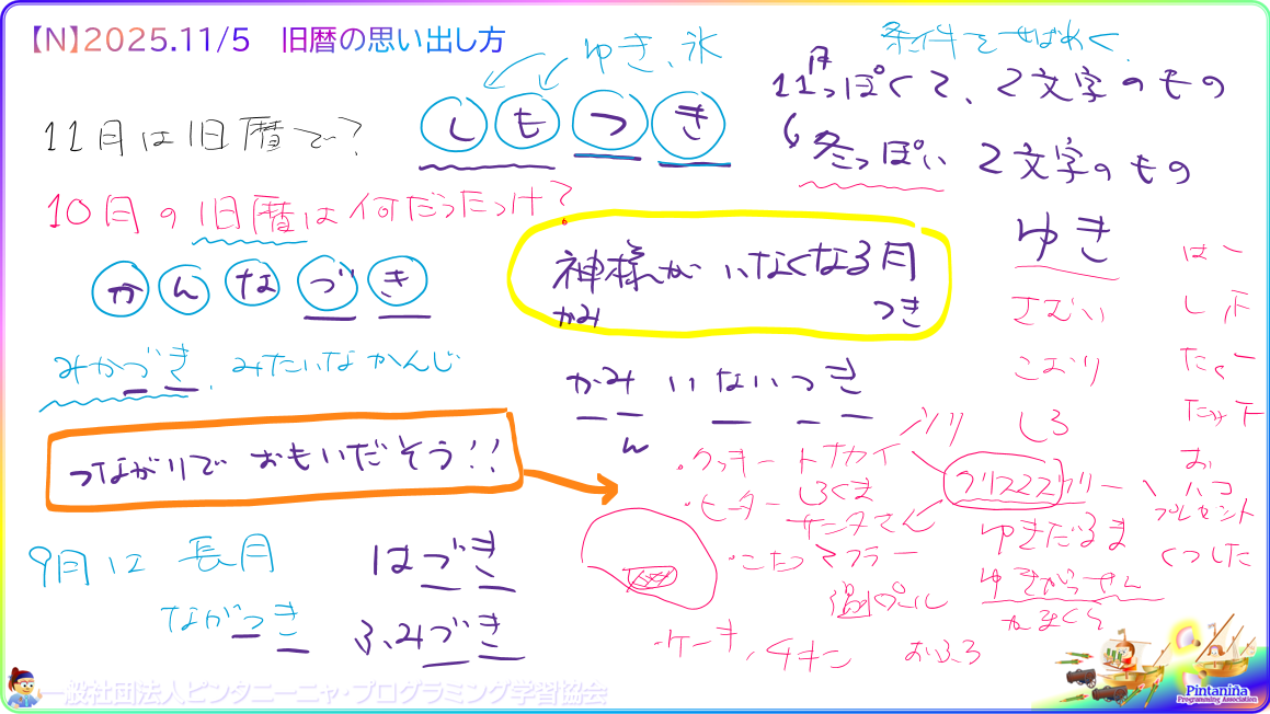 １年生対象のＮコース、今週の授業内容