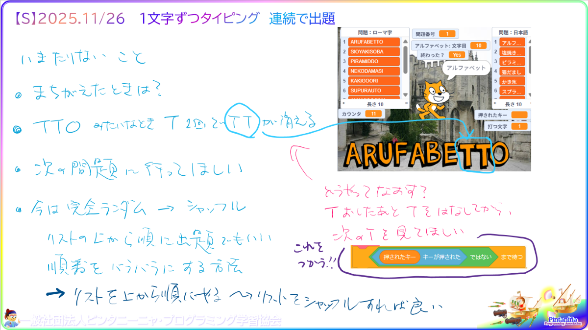 ５年生以上対象のＳコース、今週の授業内容