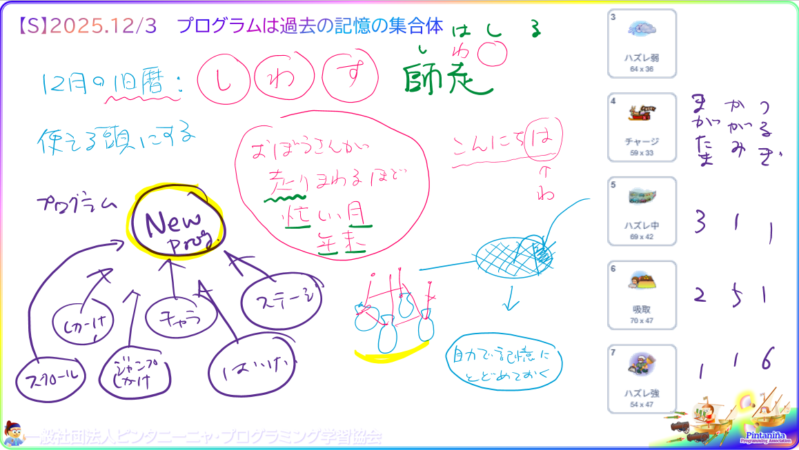 ５年生以上対象のＳコース、今週の授業内容