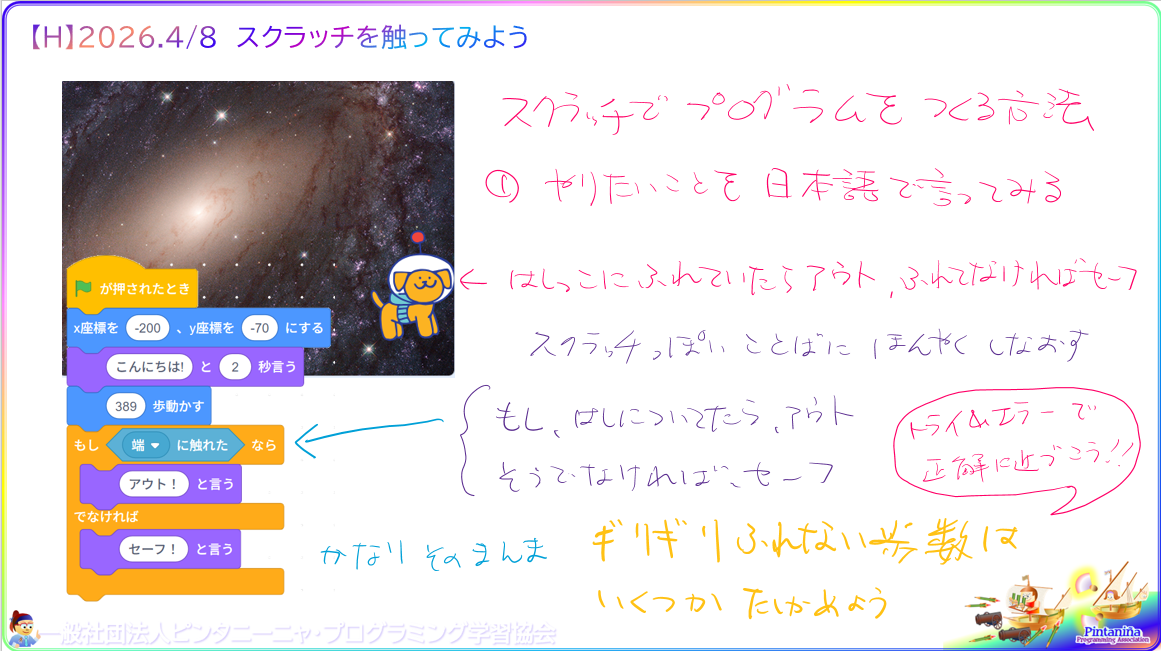 ４年生対象のＨコース、今週の授業内容