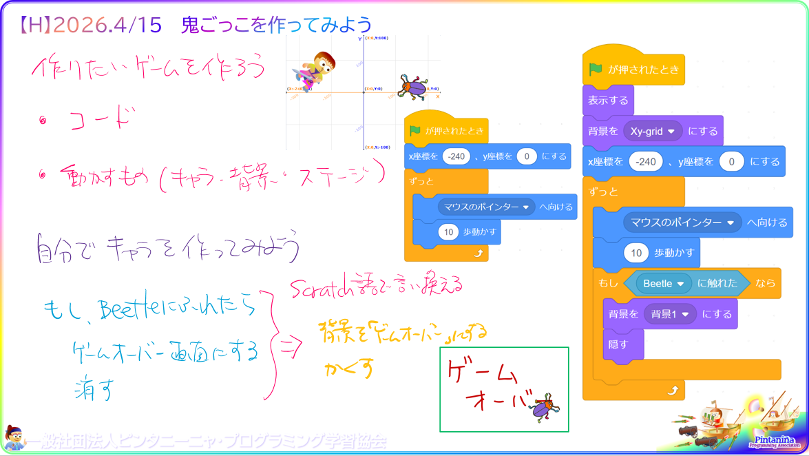 ４年生対象のＨコース、今週の授業内容