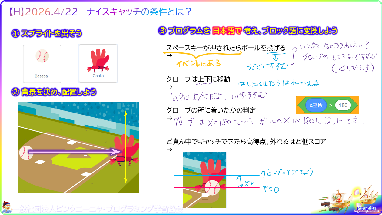 ４年生対象のＨコース、今週の授業内容