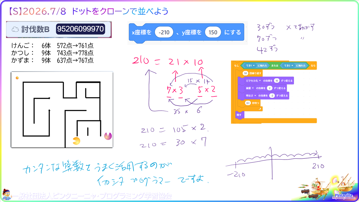 ５年生以上対象のＳコース、今週の授業内容