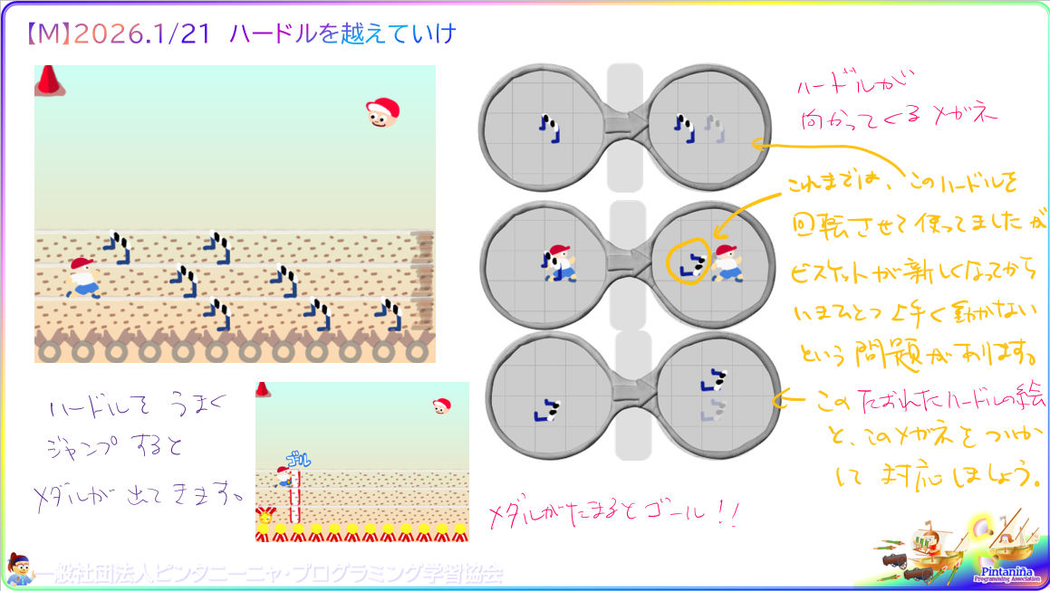 ２～３年生対象のＭコース、今週の授業内容