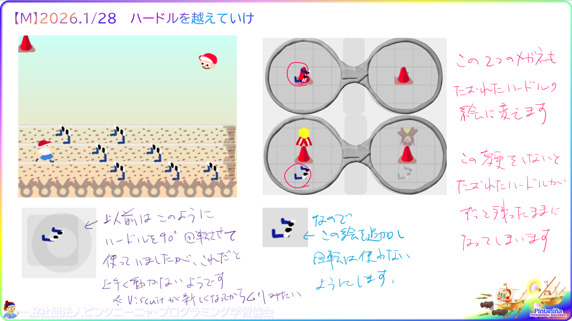 ２～３年生対象のＭコース、今週の授業内容