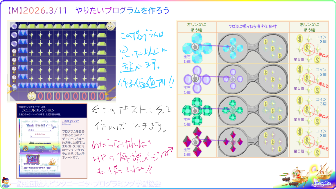 ２～３年生対象のＭコース、今週の授業内容