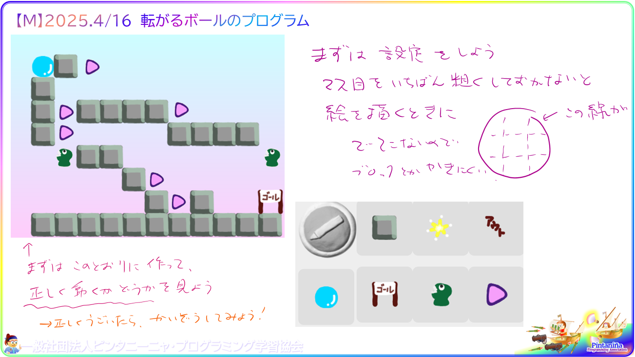 細かい内容