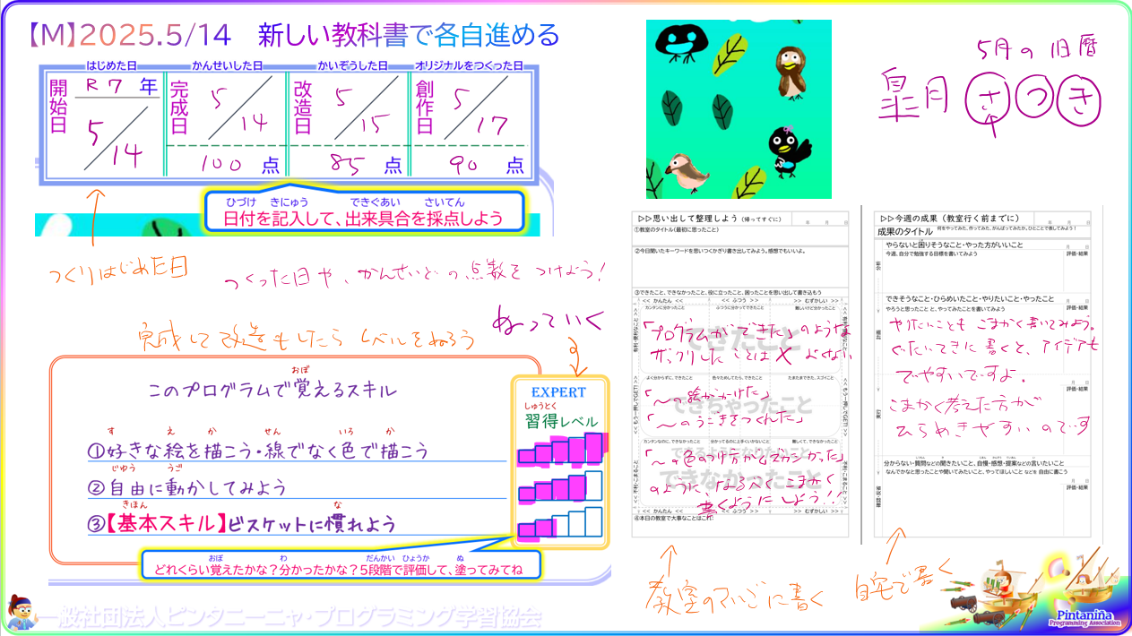 細かい内容