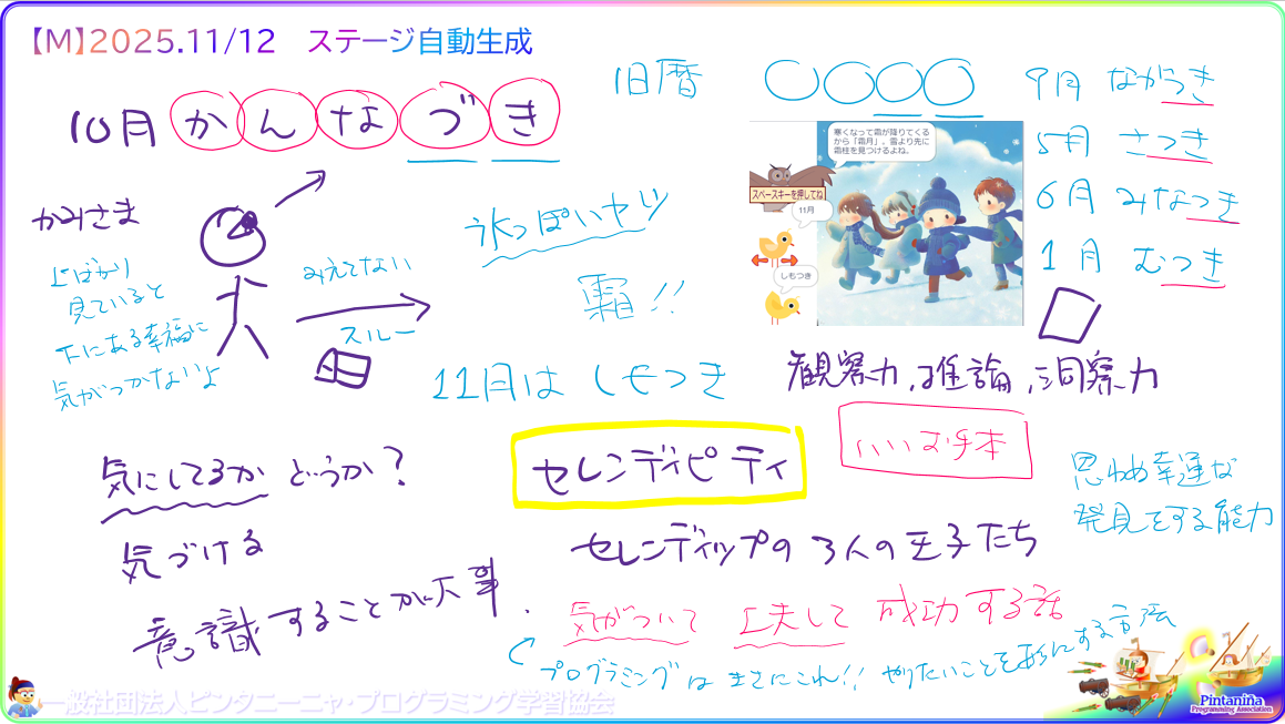 ２～３年生対象のＭコース、今週の授業内容