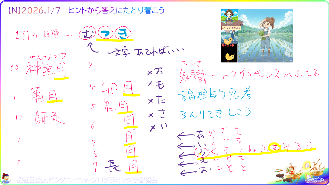 １年生対象のＮコース、今週の授業内容