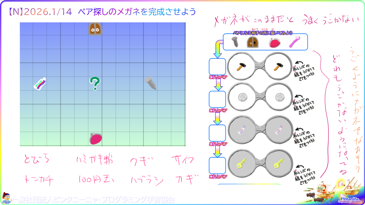 １年生対象のＮコース、今週の授業内容