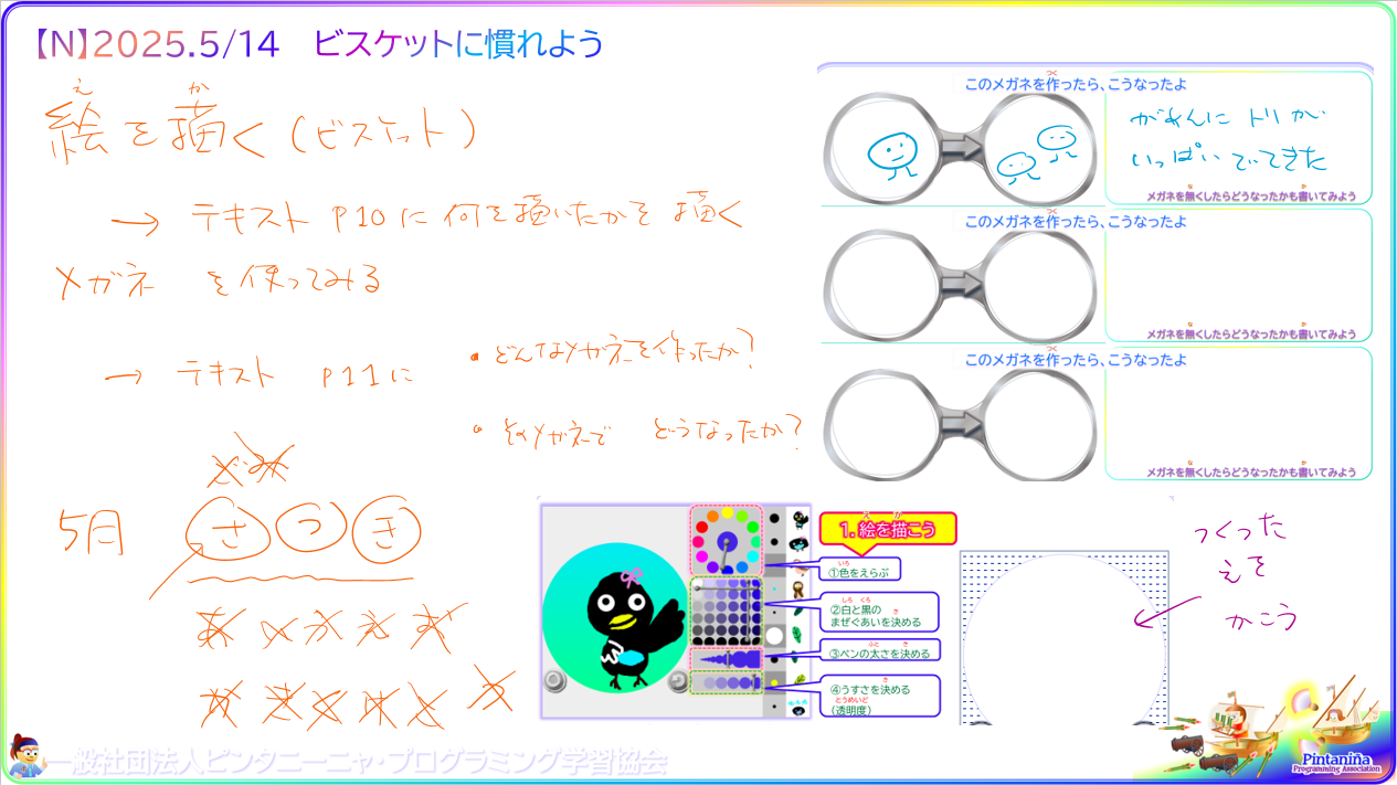 細かい内容