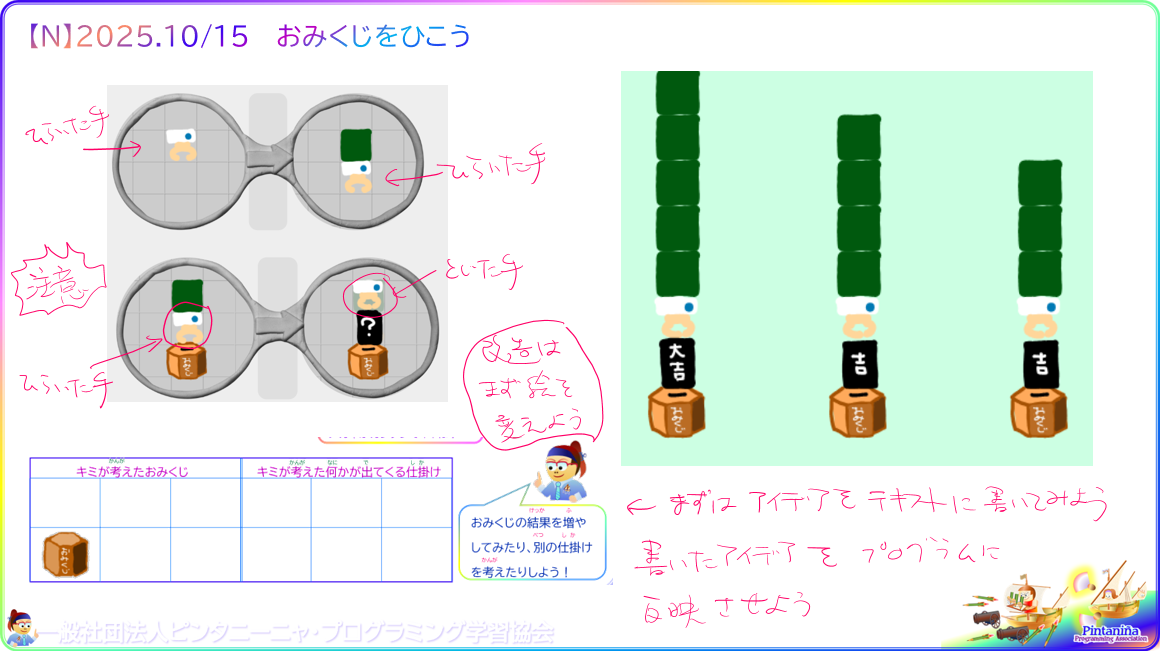 １年生対象のＮコース、今週の授業内容