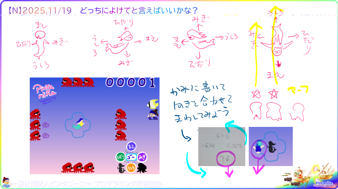 １年生対象のＮコース、今週の授業内容