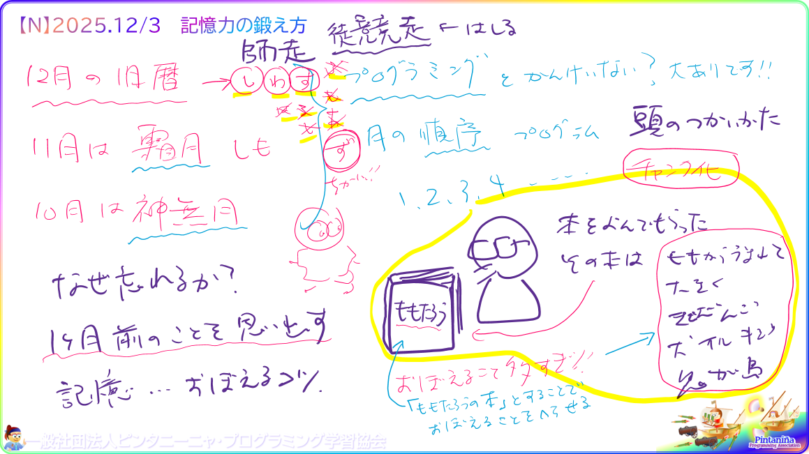 １年生対象のＮコース、今週の授業内容
