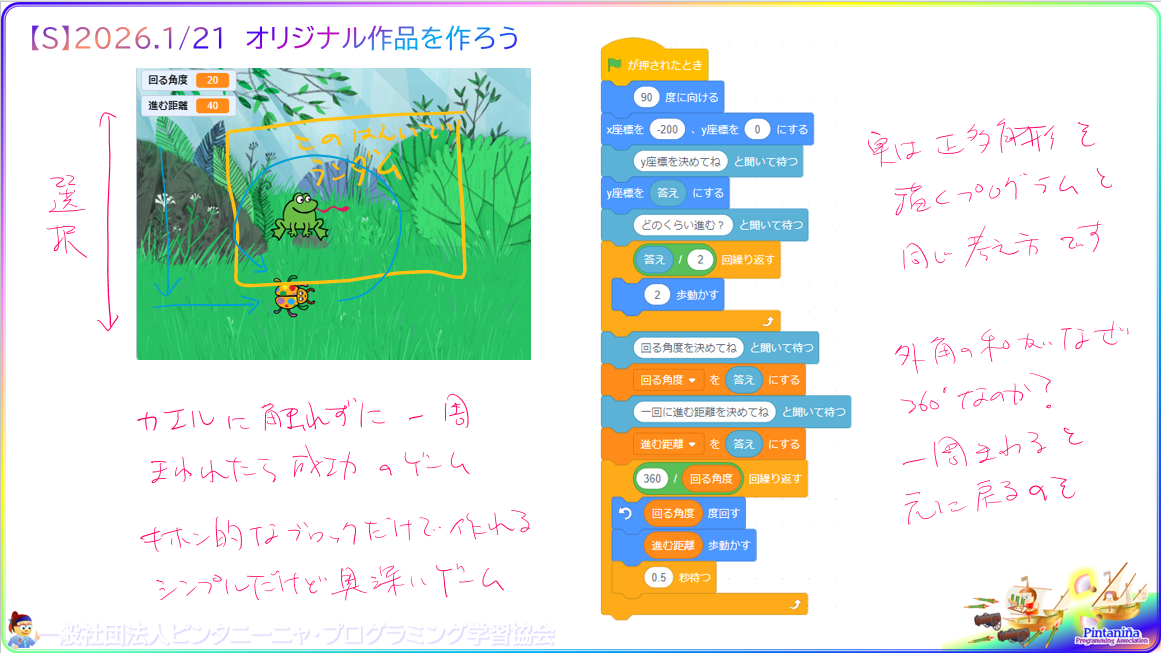 ５年生以上対象のＳコース、今週の授業内容