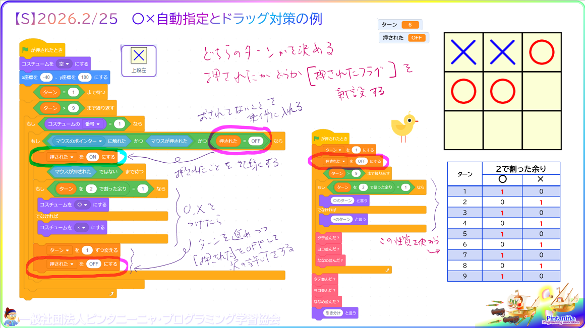 ５年生以上対象のＳコース、今週の授業内容