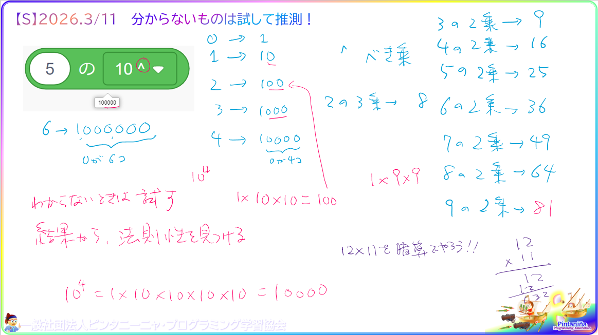 ５年生以上対象のＳコース、今週の授業内容