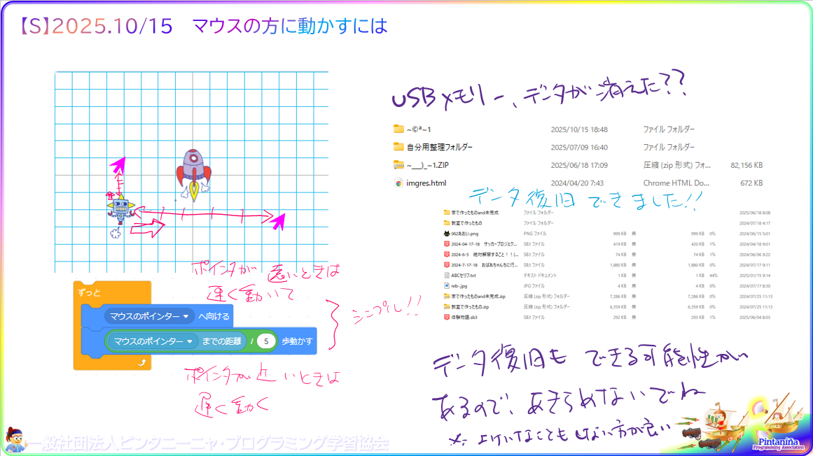 ５年生以上対象のＳコース、今週の授業内容