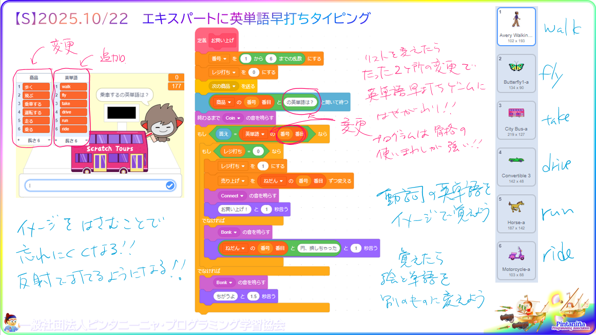 ５年生以上対象のＳコース、今週の授業内容