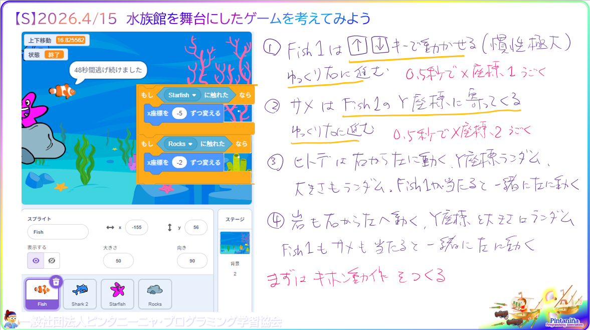 ５年生以上対象のＳコース、今週の授業内容