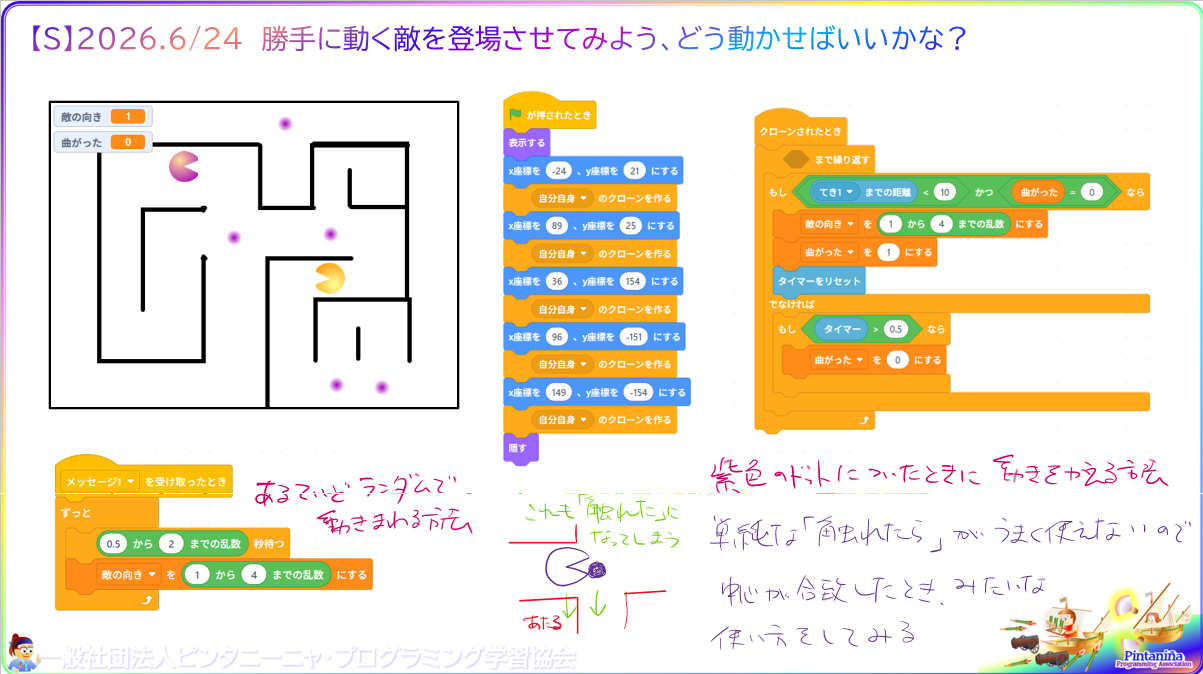 ５年生以上対象のＳコース、今週の授業内容